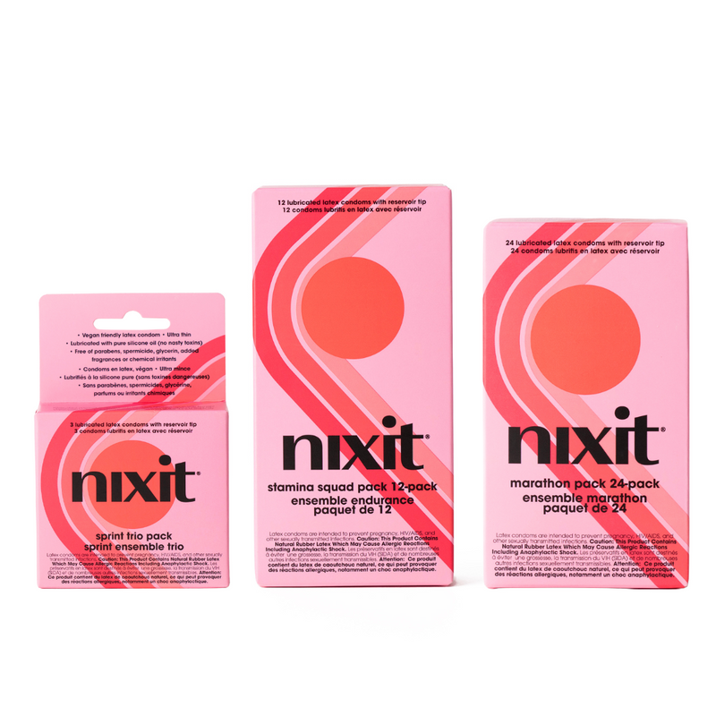 nixit condoms
