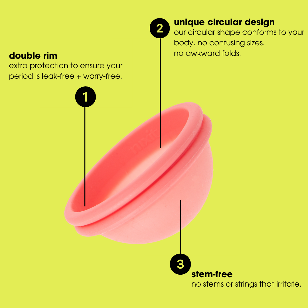Pink nixit menstrual cup with features highlighted on a yellow background including double rim, unique circular design and stem-free