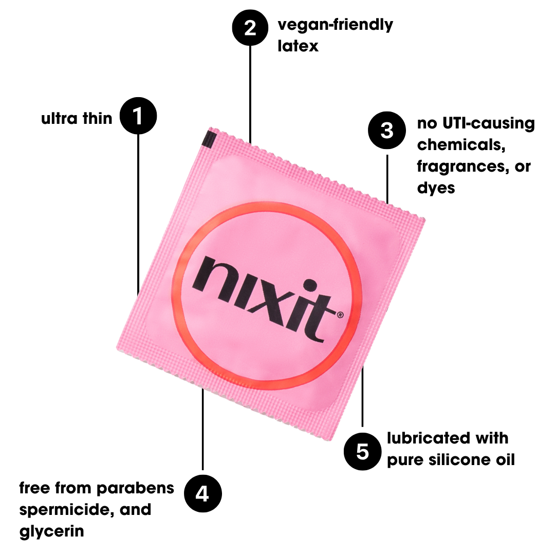 play safe nixit canada play safe nixit canada