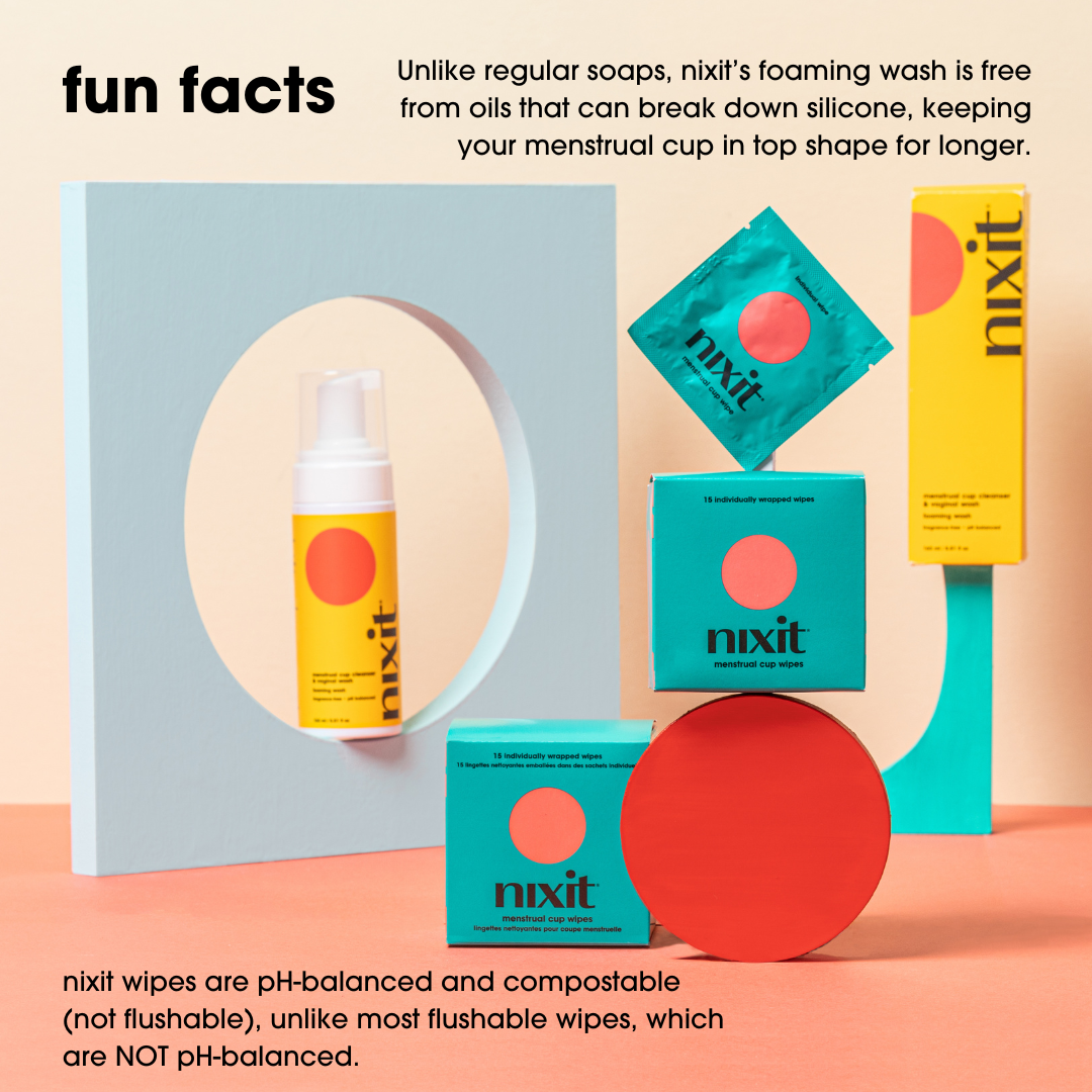 The menstrual cup wipes balance on a circle and the wash bottle is placed within a square block that has a circle cut out of it.  The image reads 'fun facts, Unlike regular soaps, nixit's foaming wash is free from oils that can break down silicone, keeping your menstrual cup in top shape for longer.  nixit wipes are pH-balanced and compostable (not flushable), unlike most flushable wipes, which are NOT pH-balanced.'