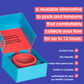 nixit menstrual disc
