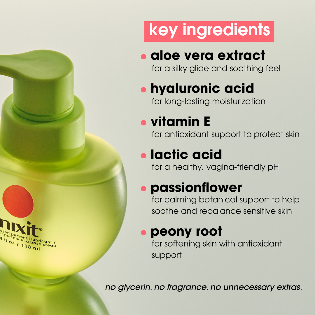 nixit water-based personal lubricant